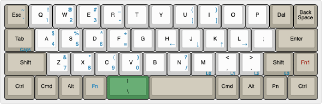 Vortex Core Mechanical Keyboard