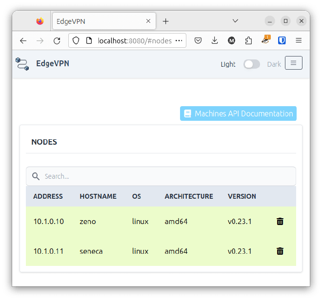 EdgeVPN API